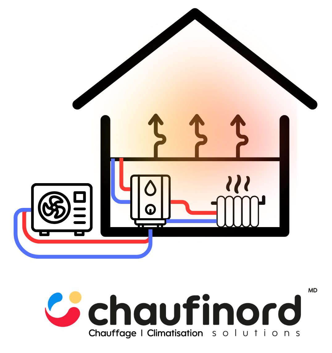 schema fonctionnement pompe a chaleur air eau lille